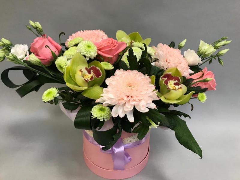 Думай о хорошем о весне Композиция из цветов