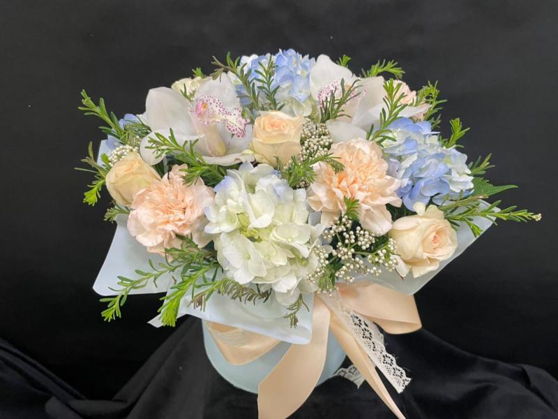 Какое небо голубое Цветы в шляпной коробке